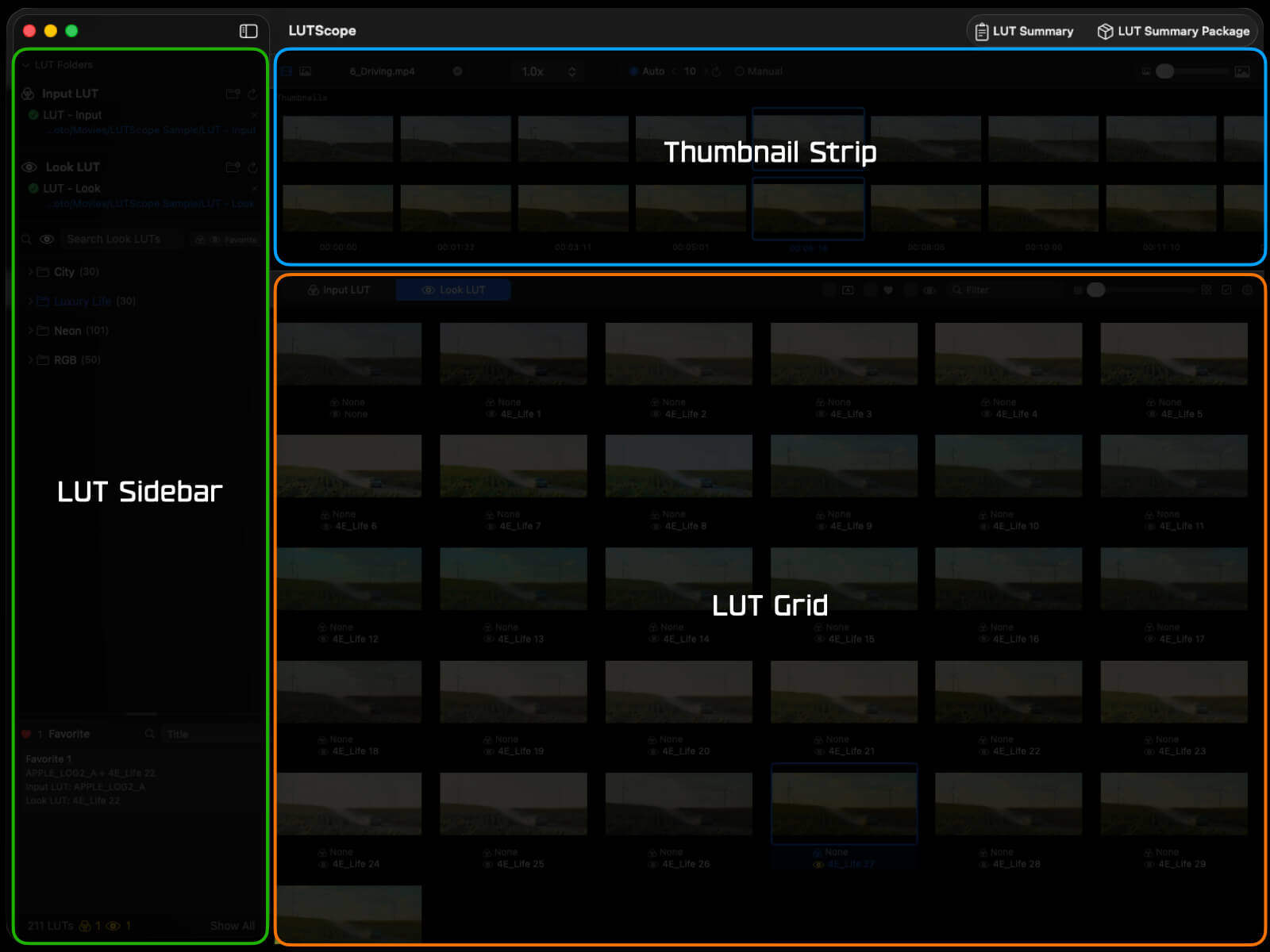 LUTScopeメインウィンドウ アノテーション付き — LUTサイドバー・サムネイルストリップ・LUTグリッドにラベル